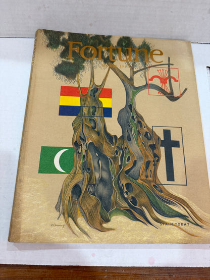 Fortune March 1945
