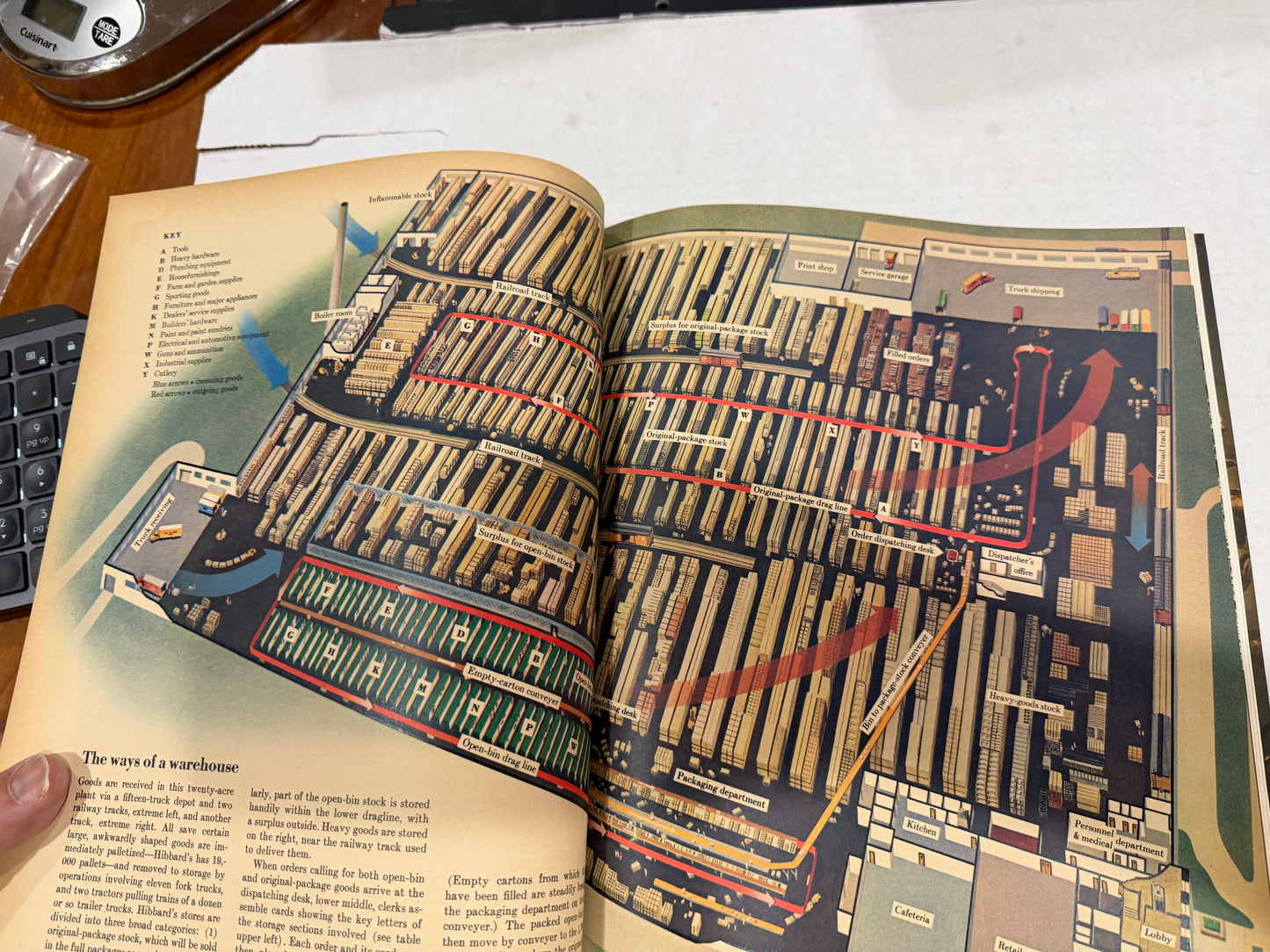 Fortune March1949