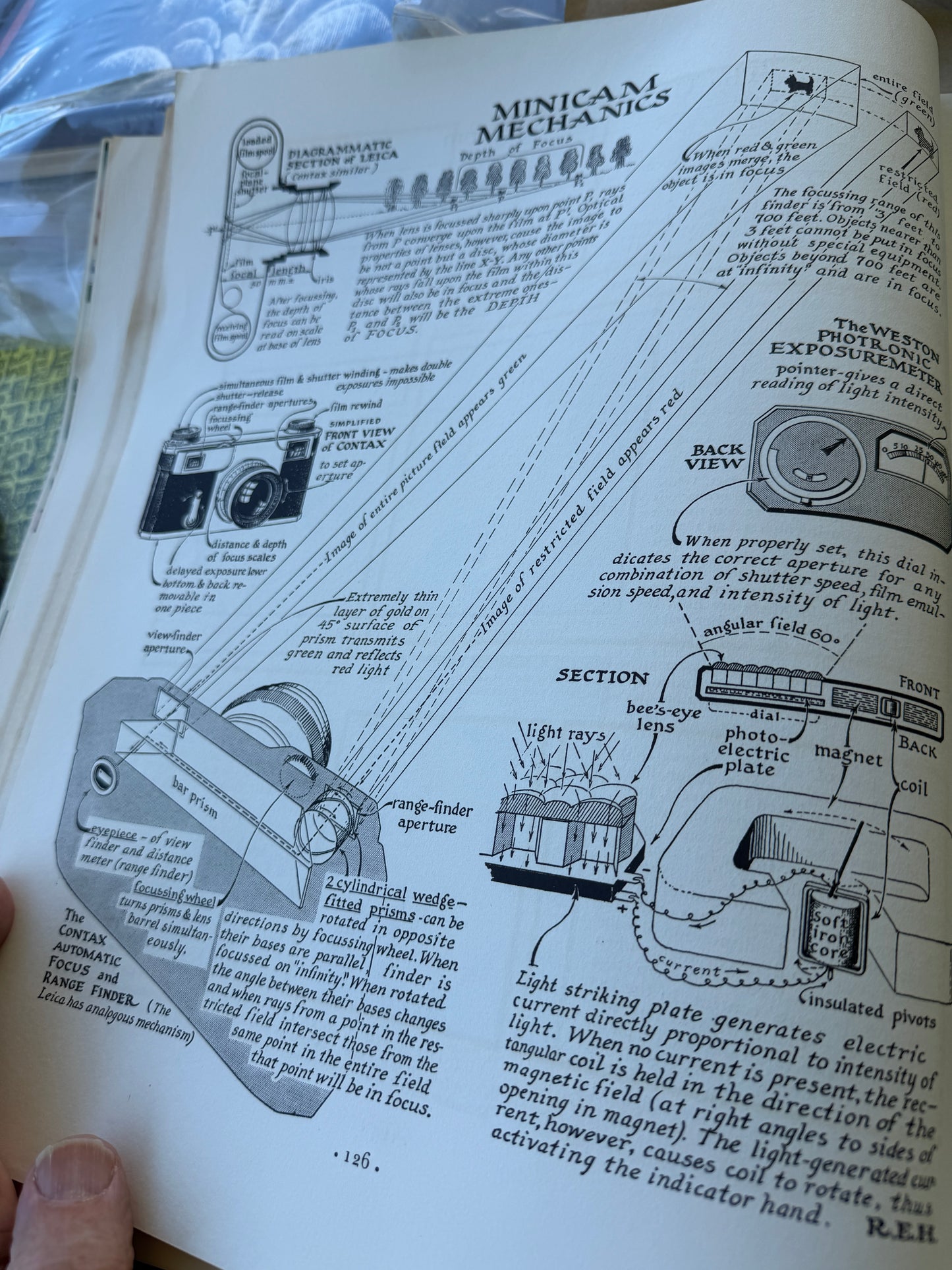 Fortune Oct 1936