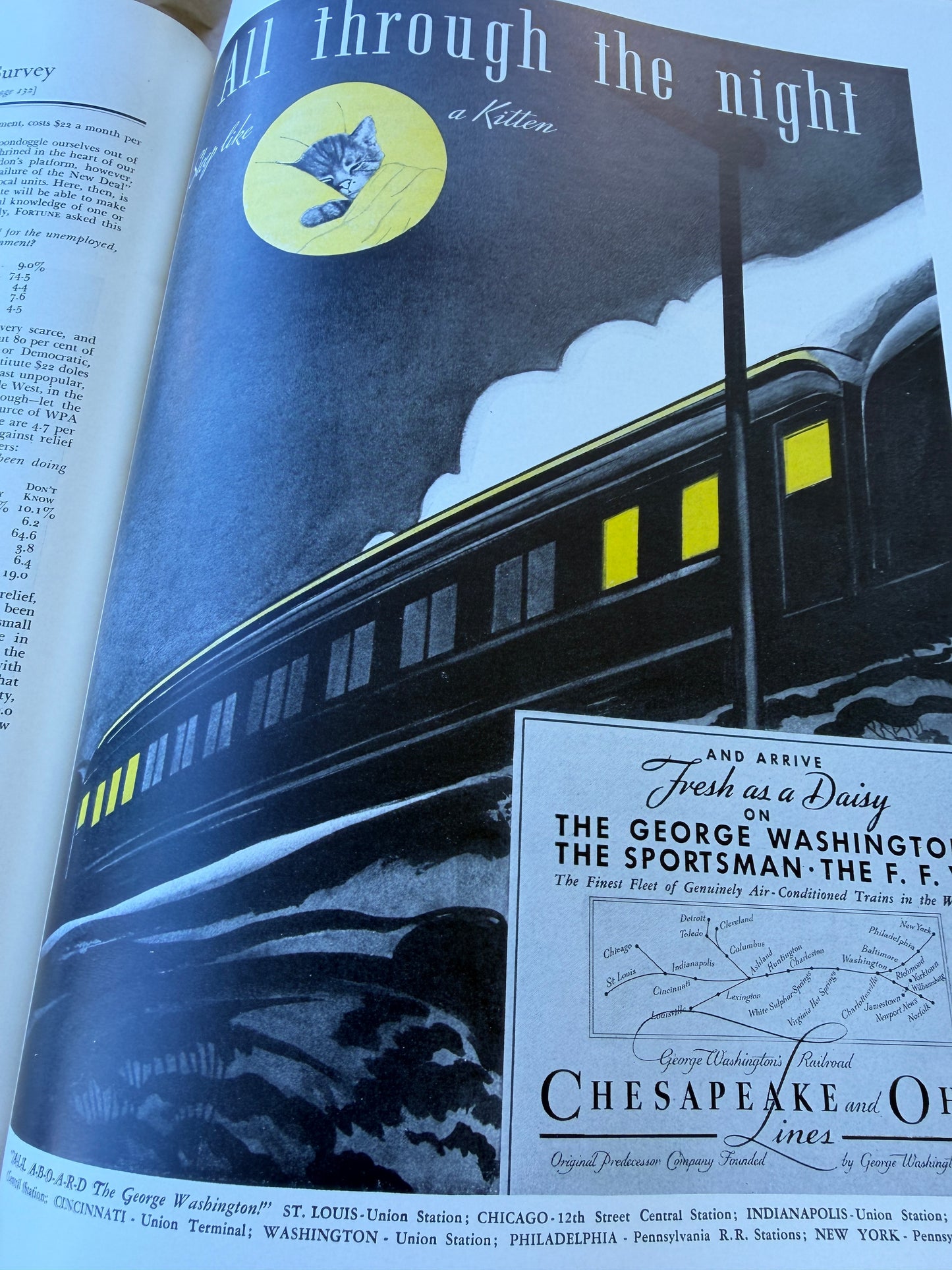 Fortune Oct 1936