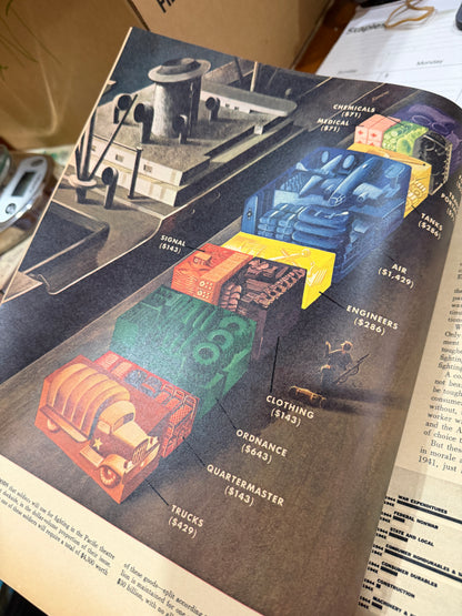 Fortune  June 1945
